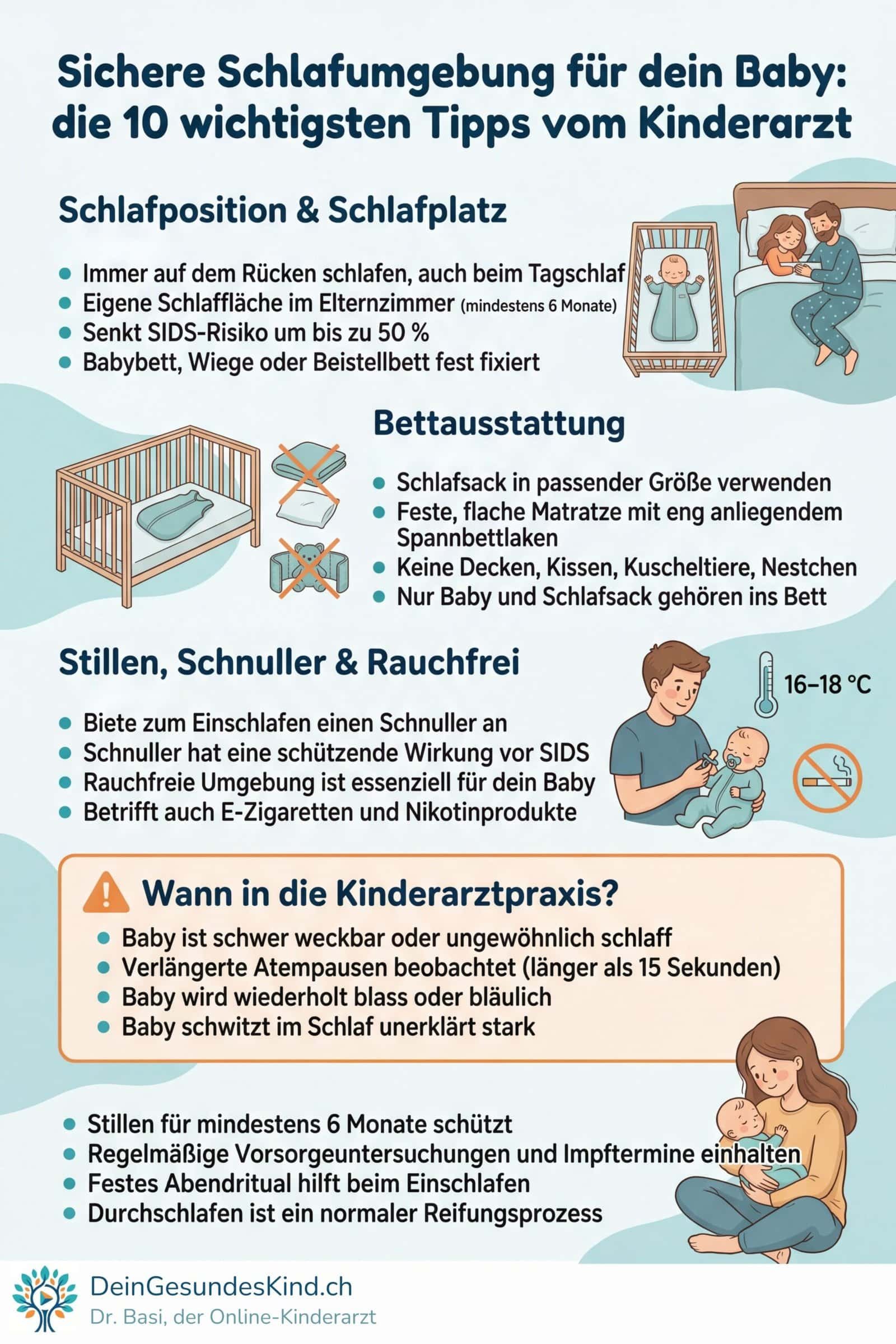 Sichere Schlafumgebung für dein Baby: Was wirklich wichtig ist Baby Schlafumgebung