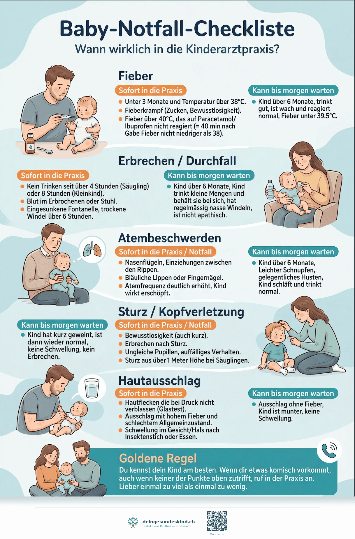 Baby Notfall Checkliste Wann sofort in die Kinderarztpraxis